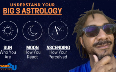 Learn How Astrology can help with your Career & Relationship