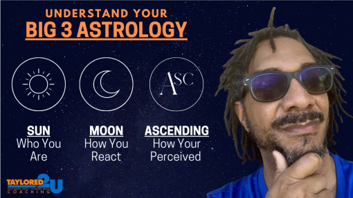 Learn How Astrology can help with your Career & Relationship